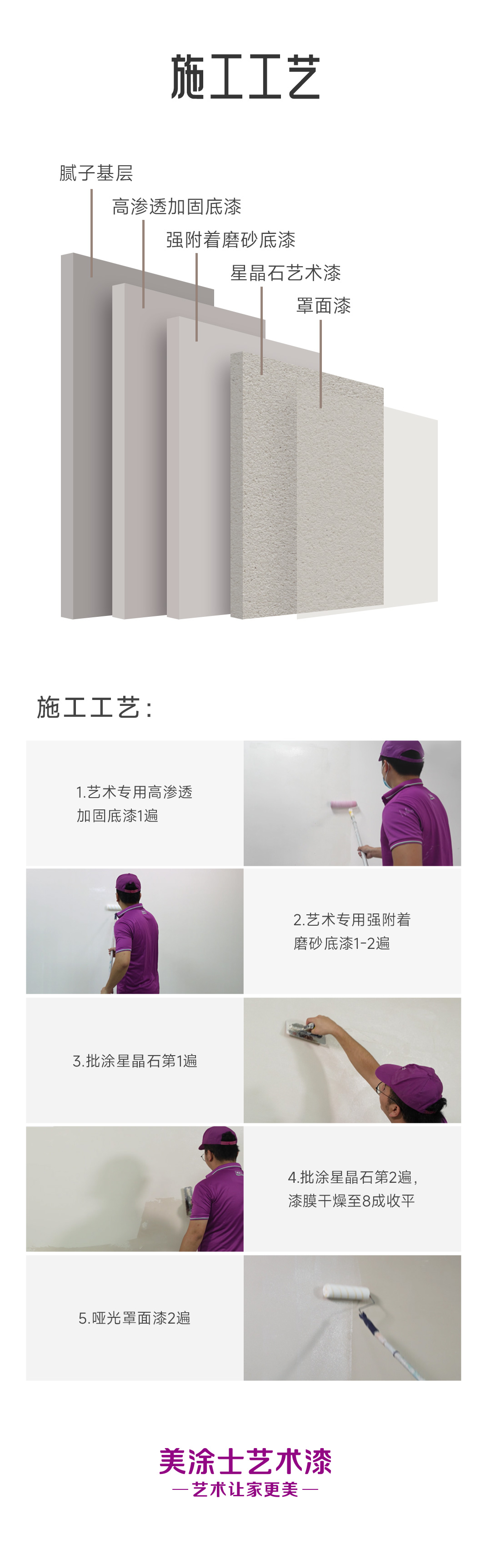 Z6尊龙·凯时(中国)官方网站