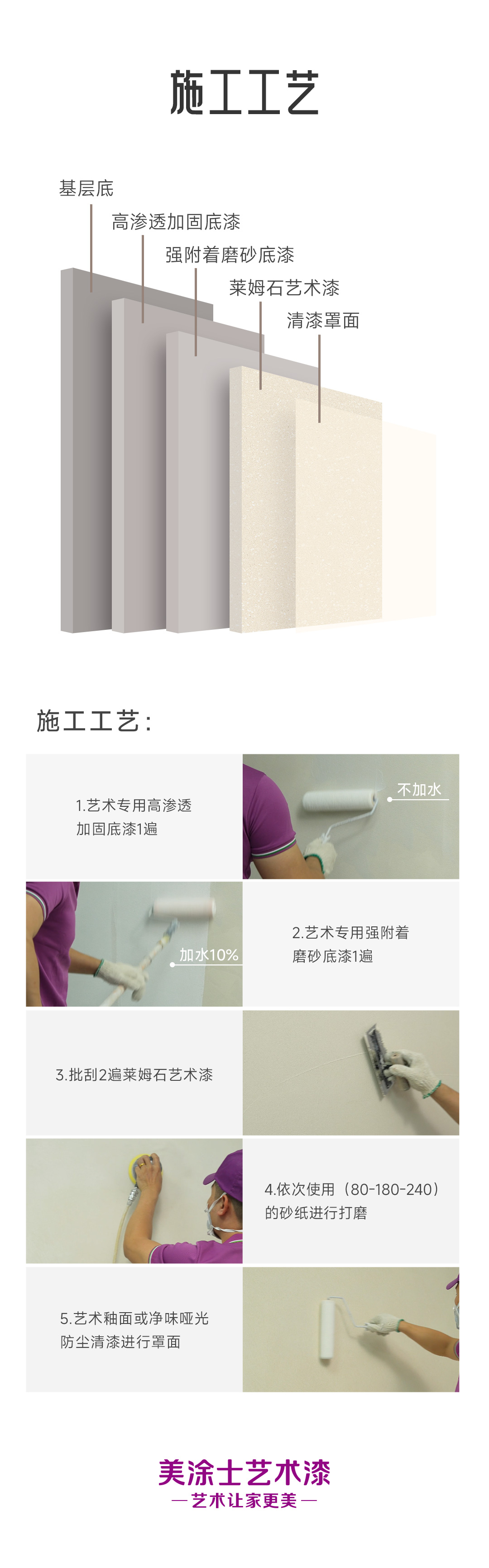 Z6尊龙·凯时(中国)官方网站